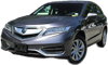 rdx